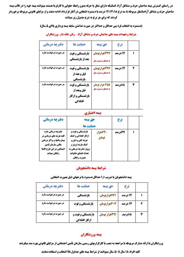 شرایط طرح بیمه تامین اجتماعی جوانان اعلام شد + جدول