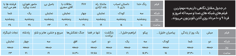 یک روز از زندگی با تلویزیون