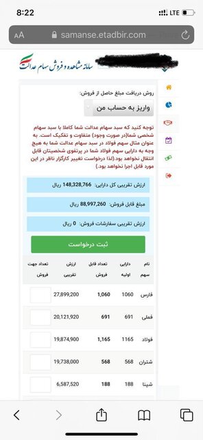 ارزش سهام عدالت سه میلیون تومان کاهش یافت ارزش سهام عدالت سه میلیون تومان کاهش یافت