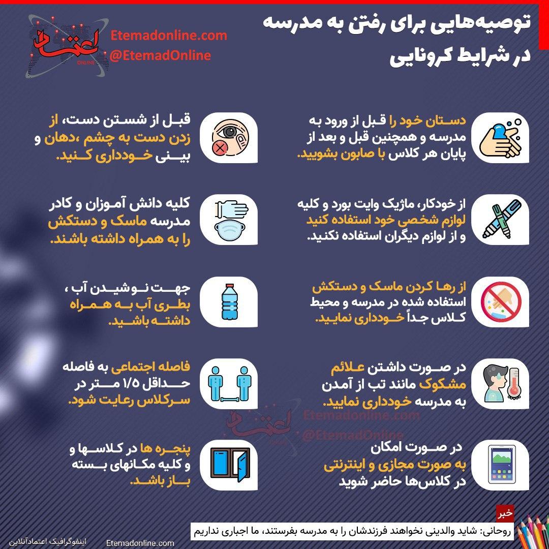 نکات کرونایی که دانش‌آموزان باید در مدرسه رعایت کنند