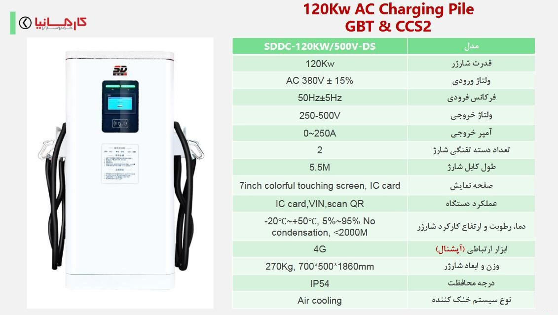 ورود نخستین خودروی تمام برقی به بازار ایران+ مشخصات