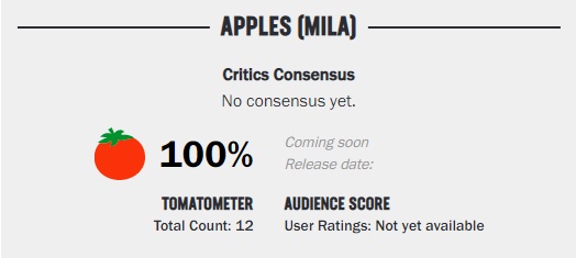 معرفی فیلمهای جشنواره ونیز ۲۰۲۰ | «سیبها» (APPLES (MILA معرفی فیلمهای جشنواره ونیز ۲۰۲۰ | «سیبها» (APPLES (MILA