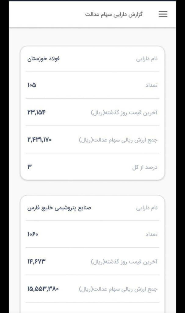 نحوه استعلام و مشاهده سهام عدالت با کد ملی + راهنمای تصویری نحوه استعلام و مشاهده سهام عدالت با کد ملی + راهنمای تصویری