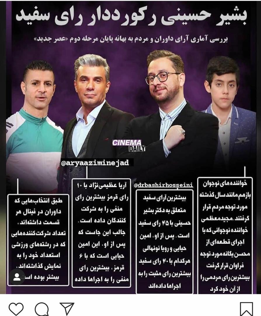 اآمار آرای داوران مرحله دوم «عصر جدید» اعلام شد اآمار آرای داوران مرحله دوم «عصر جدید» اعلام شد