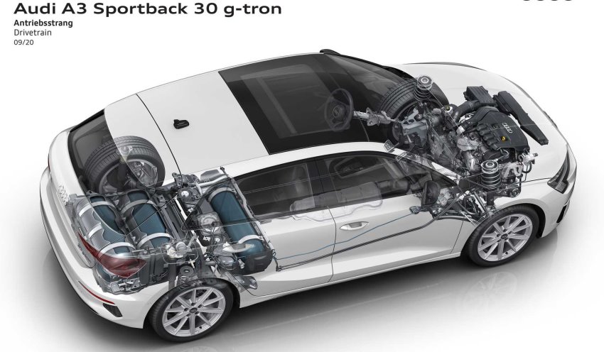 آئودی A3 اسپرت‌بک G-Tron گازسوز رونمایی شد