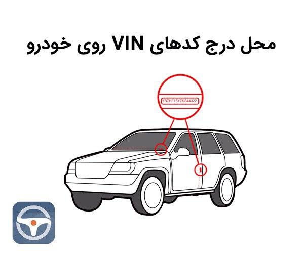 چگونه خلافی با VIN بگیریم؟ استعلام خلافی خودرو و موتور سیکلت! چگونه خلافی با VIN بگیریم؟ استعلام خلافی خودرو و موتور سیکلت!