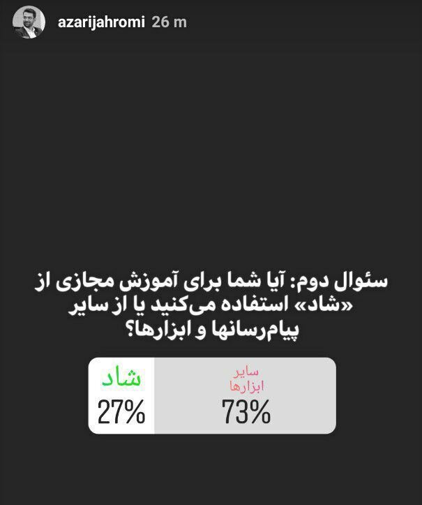 سوال وزیر از مردم؛ از سامانه «شاد» استفاده می‌کنید؟