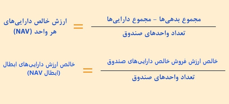 هر سهم دارا یکم چقدر می&zwnj;ارزد؟ | NAV ابطال چیست و چگونه محاسبه می&zwnj;شود