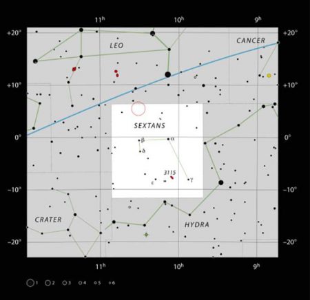 کشف ۶ کهکشان واقع در یک سیاه‌چاله غول‌پیکر!