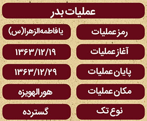 نگاهی به عملیات بدر که با حملات گسترده شیمیایی عراق مواجه شد