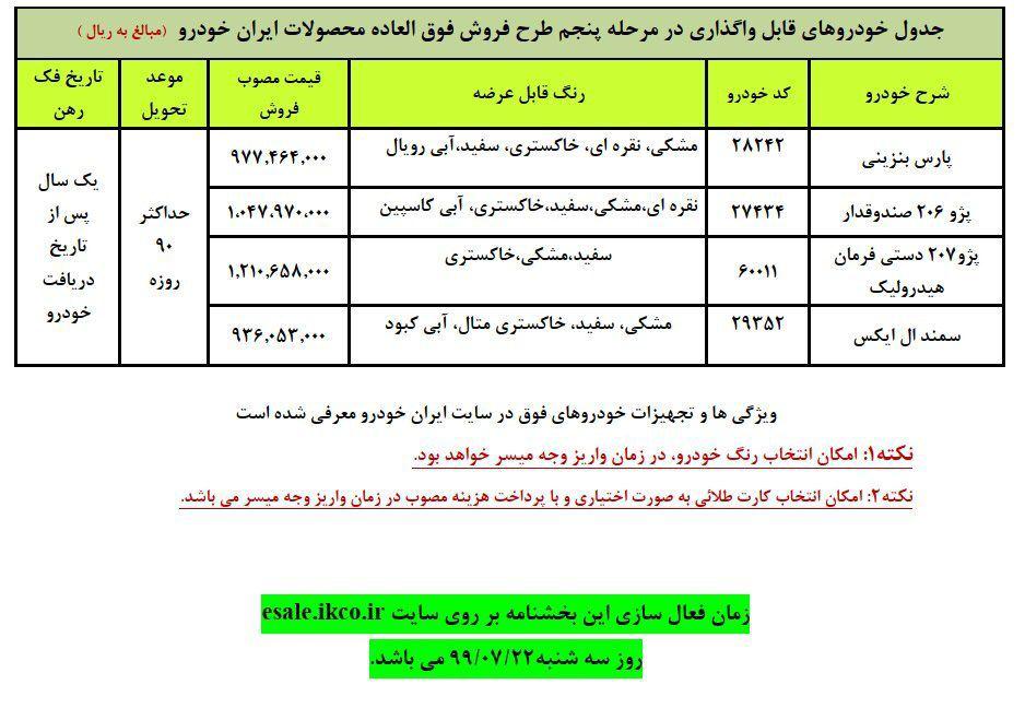 فروش فوق العاده محصولات ایران خودرو از فردا ۲۱ مهرماه + جدول