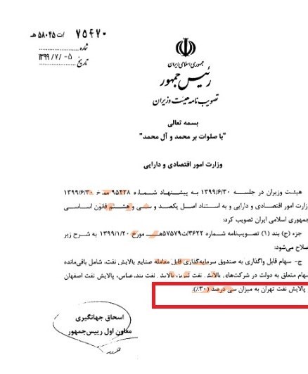 تخفیف صندوق 