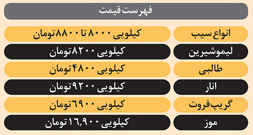 آب میوه و بستنی