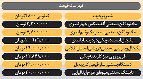 آب میوه و بستنی