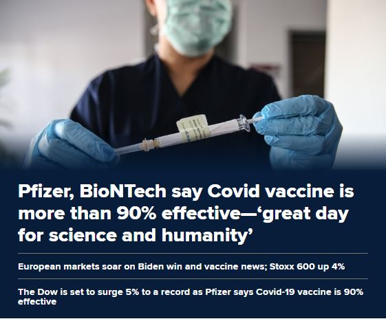 تولید واکسن کرونا شرکت فایزر با ٩٠ درصد نتیجه مثبت تولید واکسن کرونا شرکت فایزر با ٩٠ درصد نتیجه مثبت
