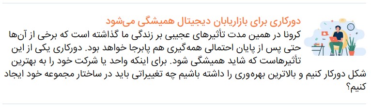 انتخابات آمریکا و چند توصیه برای حضور دیجیتال در کوران یک انتخابات سیاسی