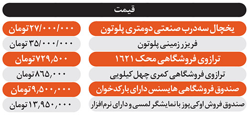 صفر تا صد سوپرمارکت