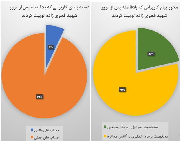 ظریف: نام شهید فخری‌زاده را آمریکا و اسرائیل به آژانس دادند