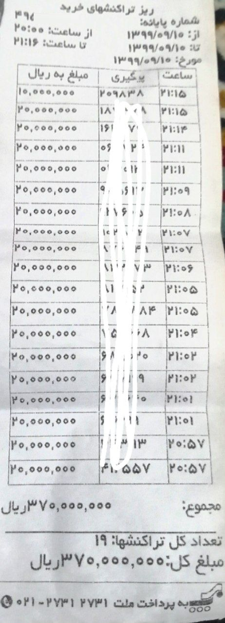 سقف تراکنش بانکی برای اتباع خارجی و مشکلات مهاجران در ایام کرونا سقف تراکنش بانکی برای اتباع خارجی و مشکلات مهاجران در ایام کرونا