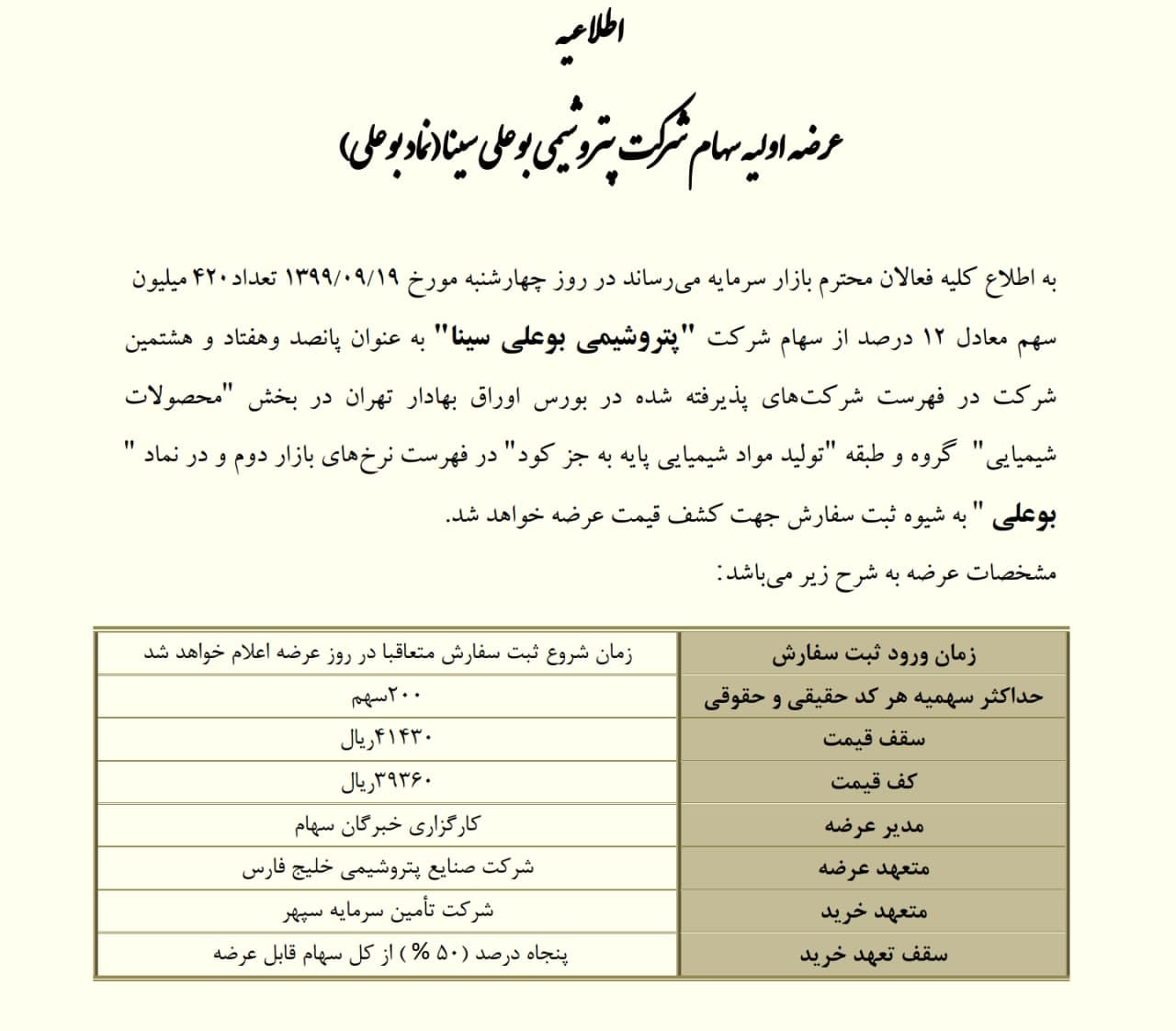 عرضه اولیه جدید در بورس | نقدینگی لازم برای خرید &laquo;بوعلی&raquo; چقدر است؟ + جزئیات