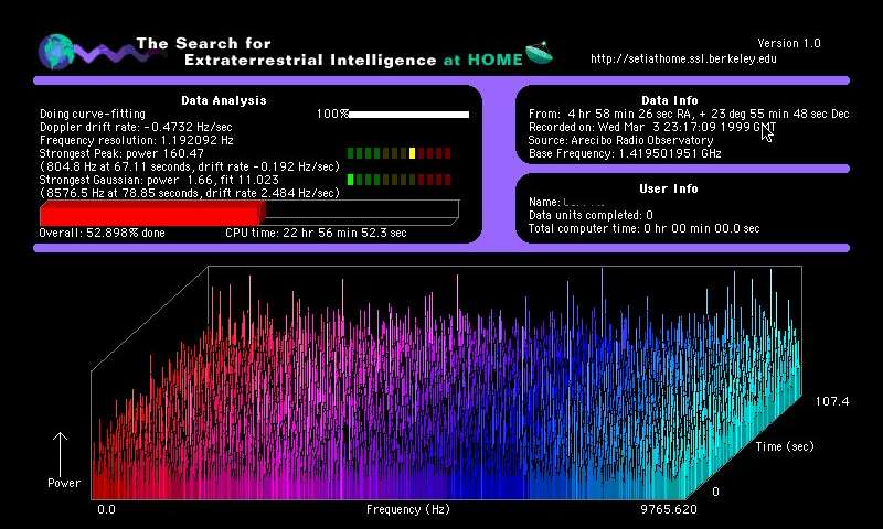 ۷ راهکار برای اینکه لپ&zwnj;تاپ قدیمی را تبدیل به دستگاهی با کارایی تازه کنید