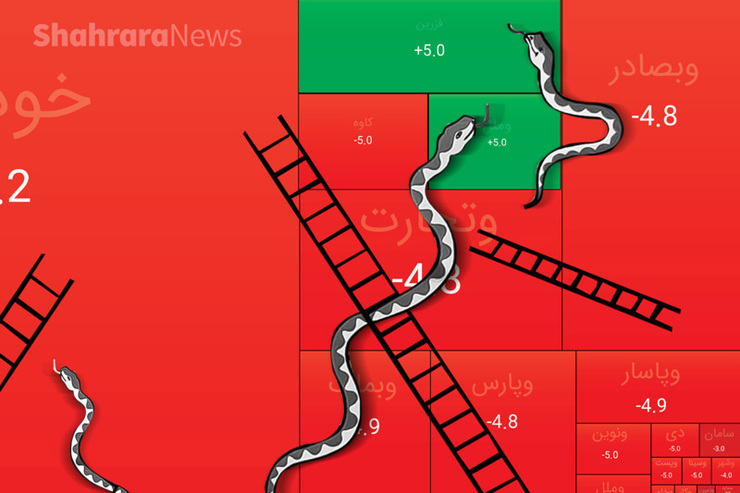 بازارگردانان چه نقشی در ریزش بورس داشتند؟