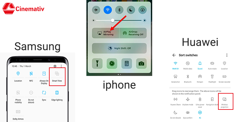 نحوه اتصال گوشی به تلویزیون + آموزش تصویری نحوه اتصال گوشی به تلویزیون + آموزش تصویری