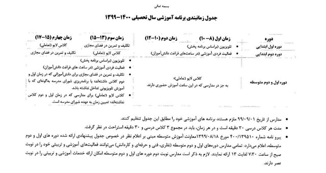 زمانبندی جدید برنامه آموزشی دانش آموزان در سال تحصیلی ۱۴۰۰-۱۳۹۹ + جدول زمانبندی جدید برنامه آموزشی دانش آموزان در سال تحصیلی ۱۴۰۰-۱۳۹۹ + جدول