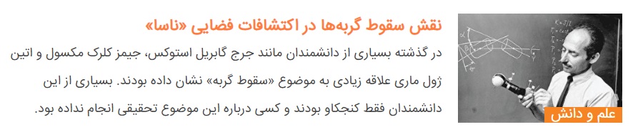 وقتی کاسپاروف از ابررایانه شکست می&zwnj;خورد