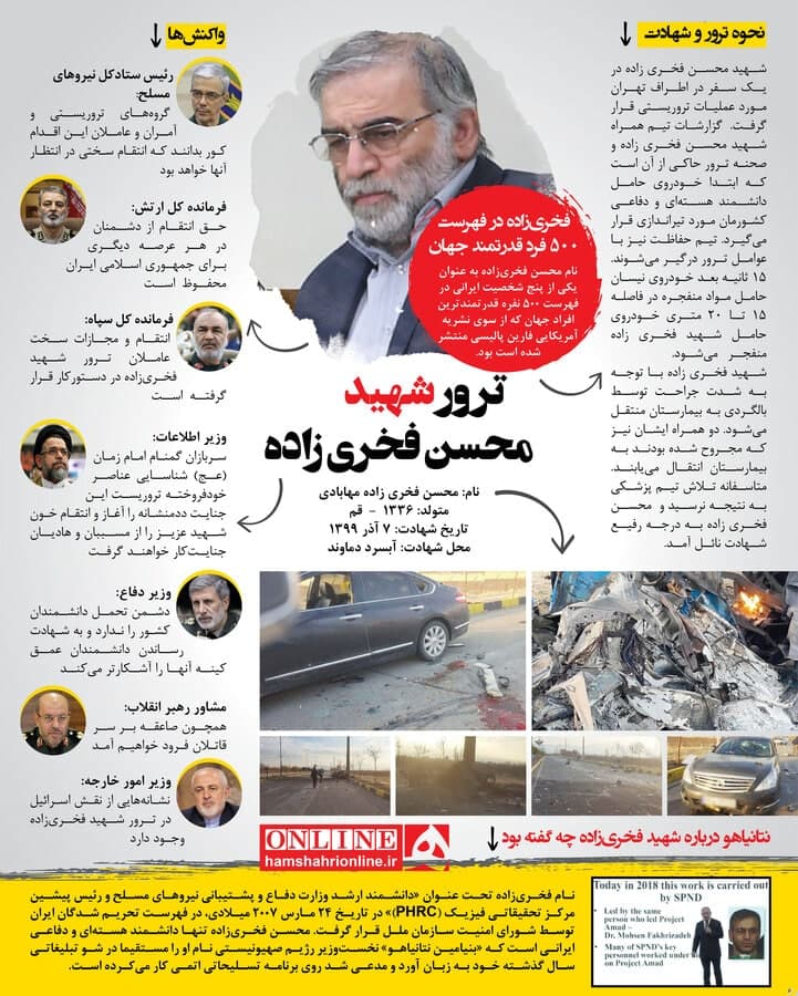 شهید فخری&zwnj;زاده که بود؟ | همه چیز از لحظه شهادت تاکنون + اینفوگرافیک