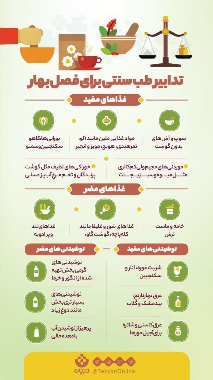 مزاج بهار گرم و تر است و گرما و رطوبت برای حفظ سلامتی لازم و ملزوم یکدیگرند.