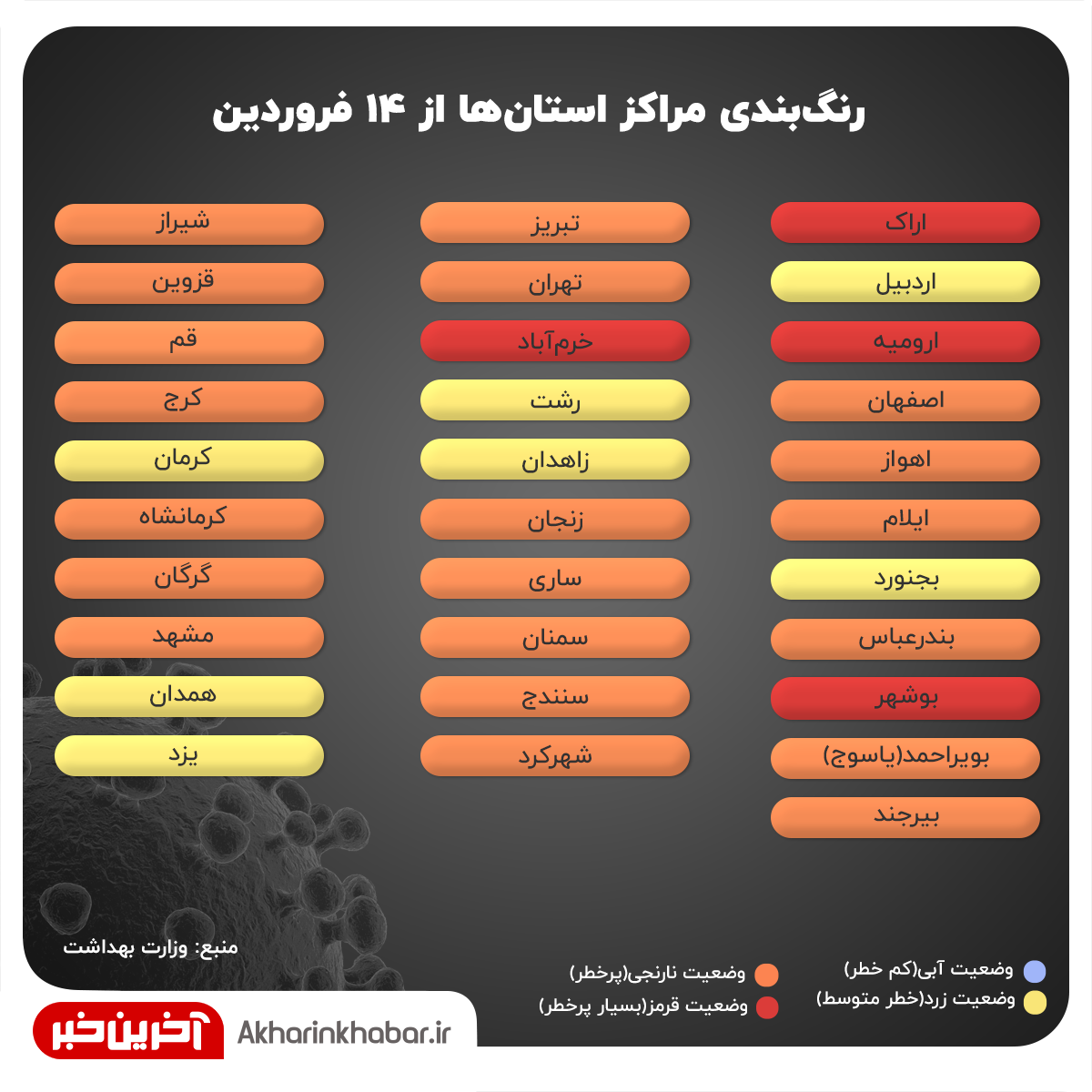 آخرین رنگ بندی شهر&zwnj;های کشور (۱۴ فروردین ۱۴۰۰) + نقشه و جدول
