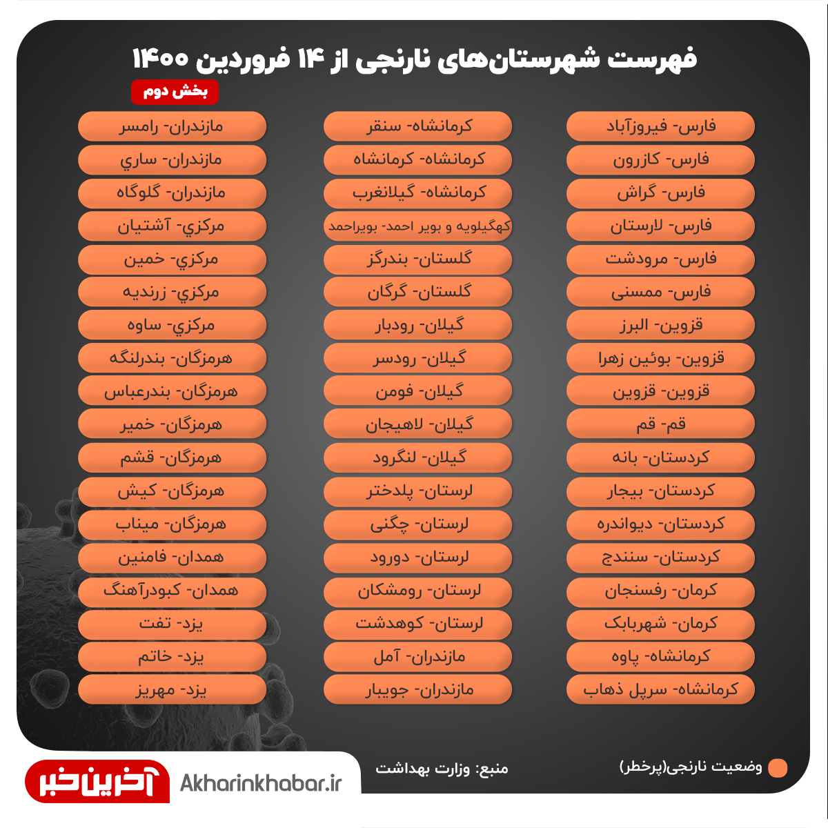 آخرین رنگ بندی شهر&zwnj;های کشور (۱۴ فروردین ۱۴۰۰) + نقشه و جدول