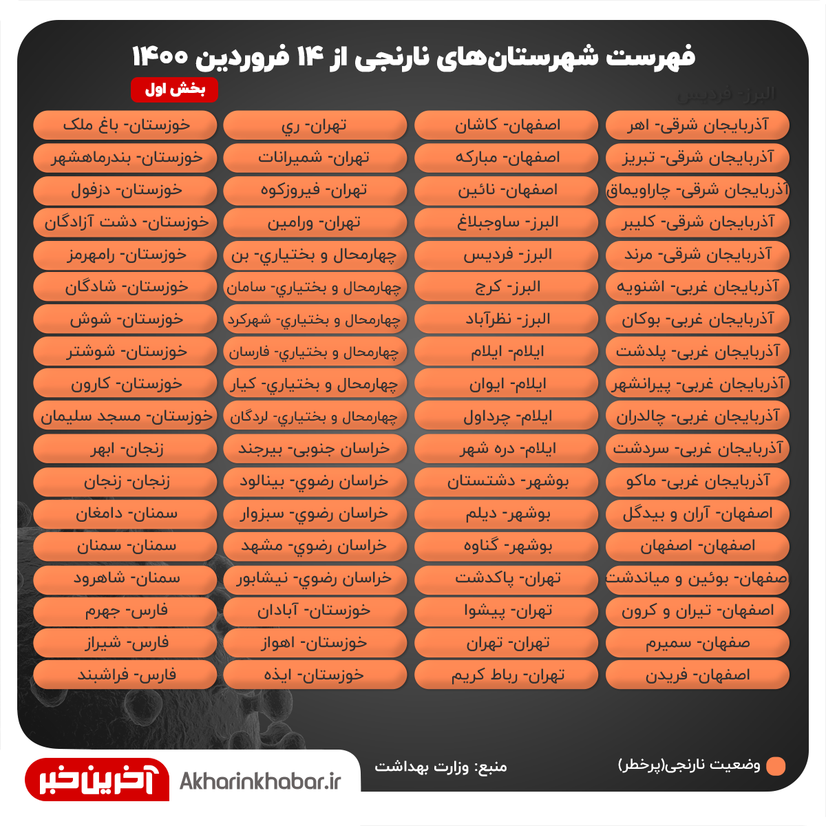 آخرین رنگ بندی شهر&zwnj;های کشور (۱۴ فروردین ۱۴۰۰) + نقشه و جدول
