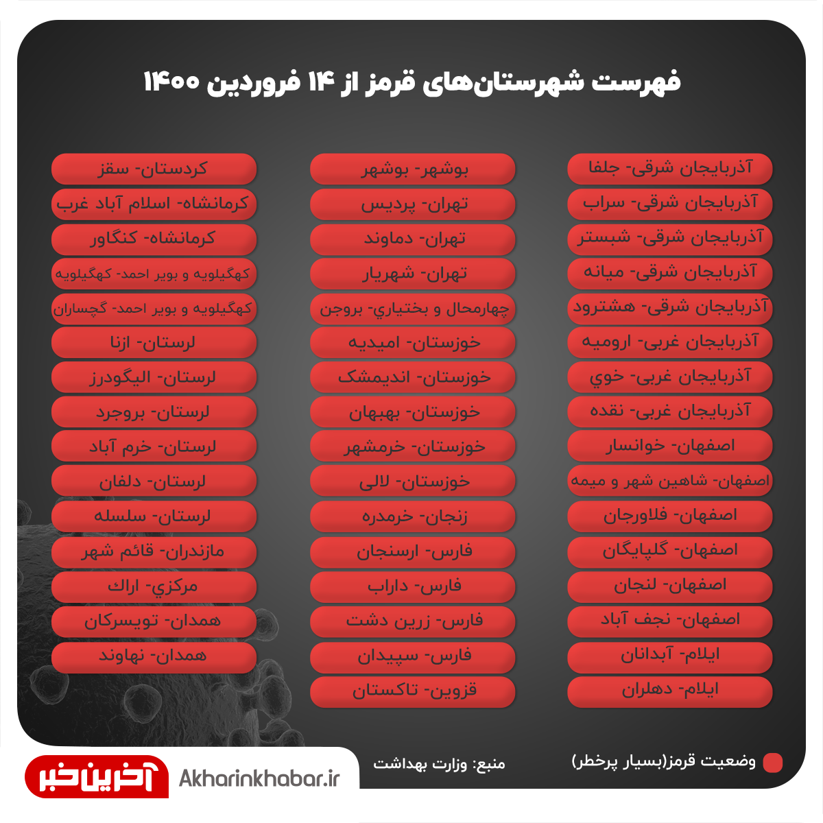 آخرین رنگ بندی شهر&zwnj;های کشور (۱۴ فروردین ۱۴۰۰) + نقشه و جدول