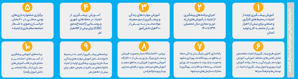 خمار می&zwnj;آیند، نشئه می&zwnj;روند و فردا به خاک سپرده می&zwnj;شوند