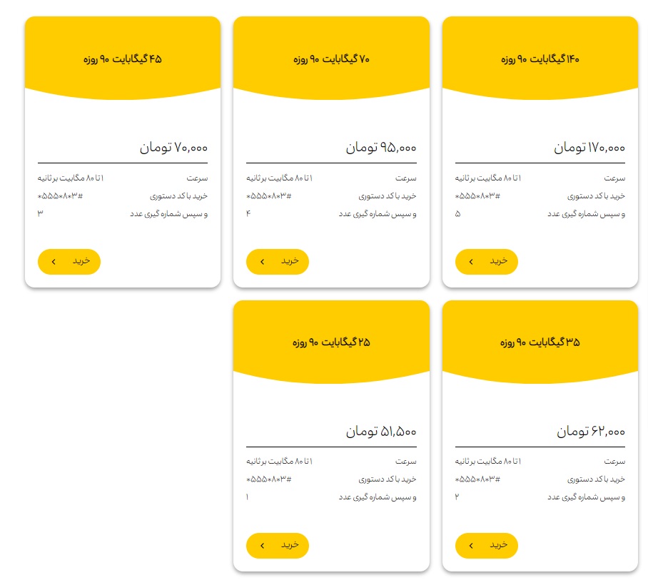 اینترنت ایرانسل گران شد اینترنت ایرانسل گران شد