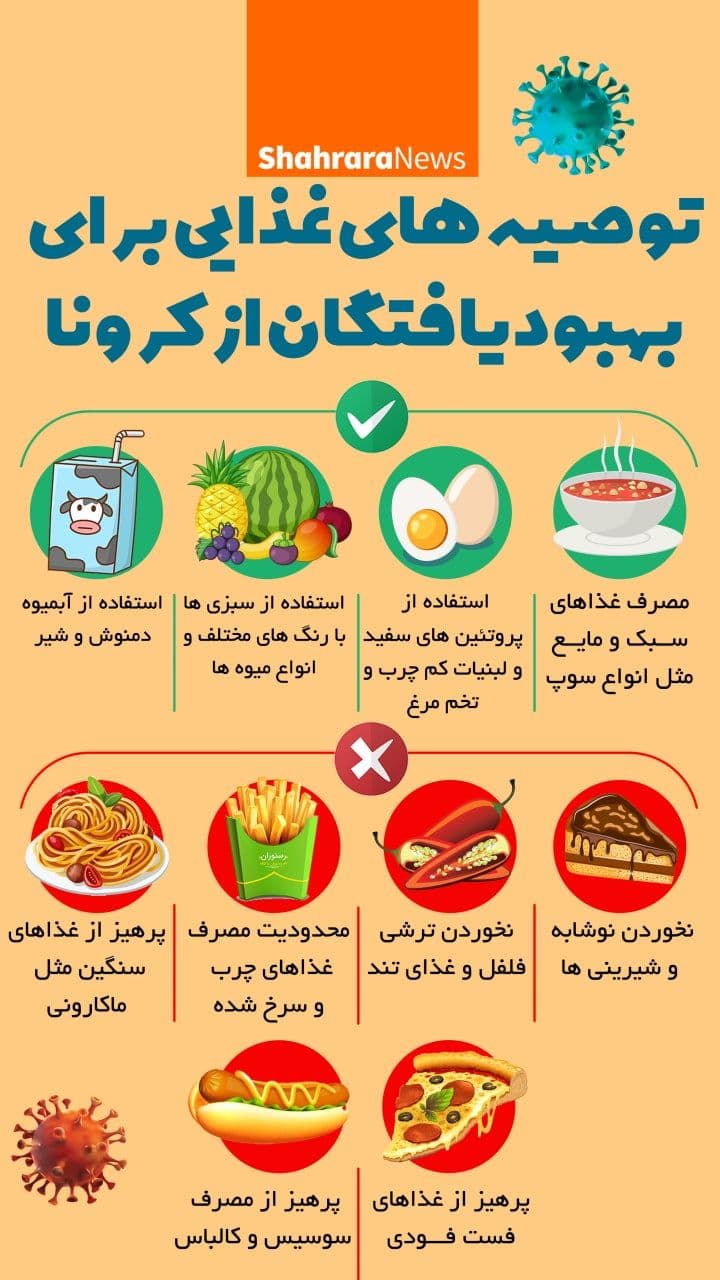 اینفوگرافی | توصیه&zwnj;های غذایی برای بهبودیافتگان از کرونا