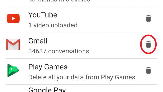 چگونه اکانت جیمیل را حذف کنیم؟