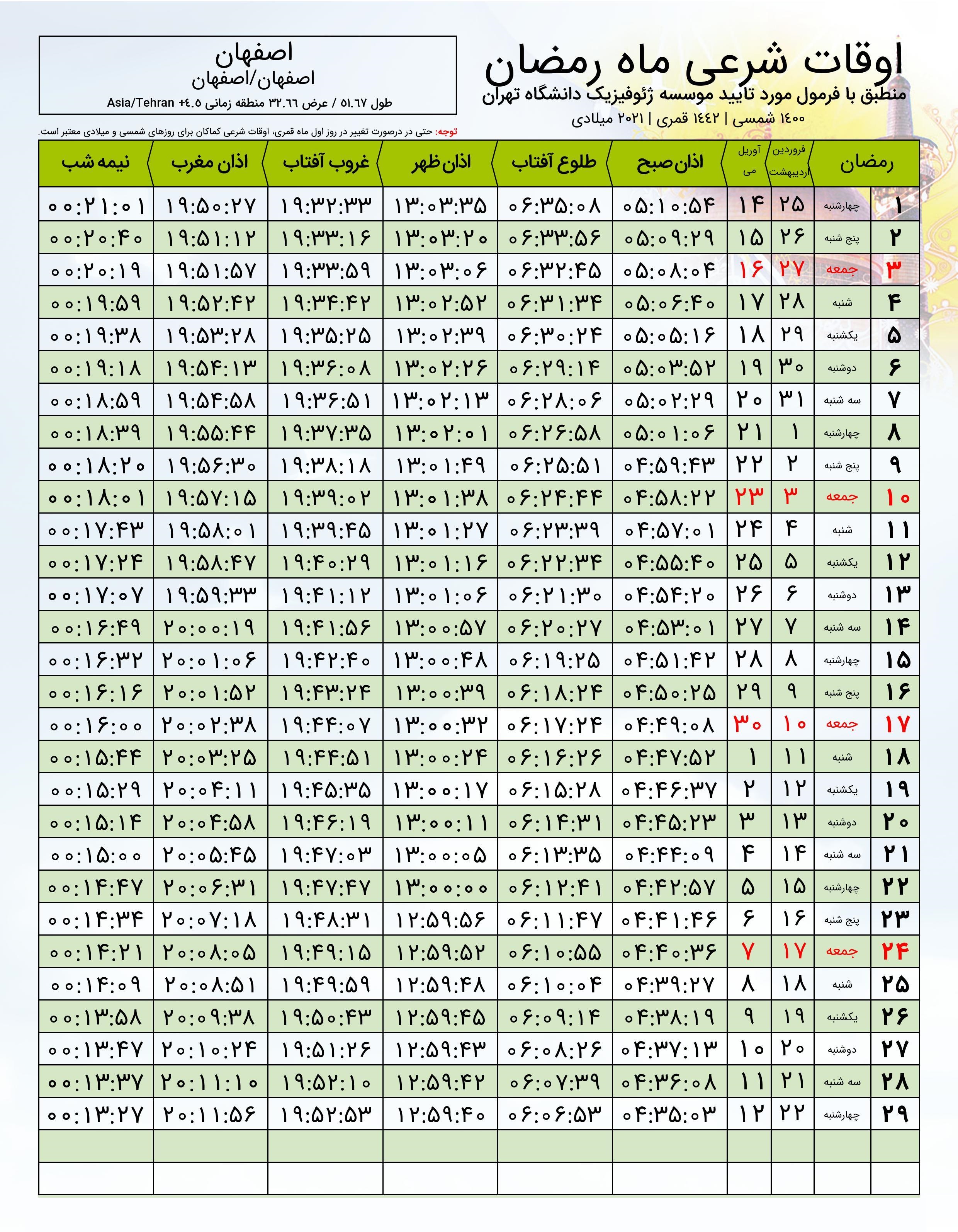 اوقات شرعی اصفهان در ماه رمضان ۱۴۰۰ + عکس و دانلود اوقات شرعی اصفهان در ماه رمضان ۱۴۰۰ + عکس و دانلود