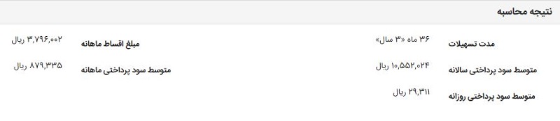 مبلغ وام سهام عدالت (کارت اعتباری) مشخص شد + جدول اقساط و سود