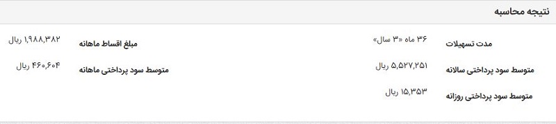 مبلغ وام سهام عدالت (کارت اعتباری) مشخص شد + جدول اقساط و سود