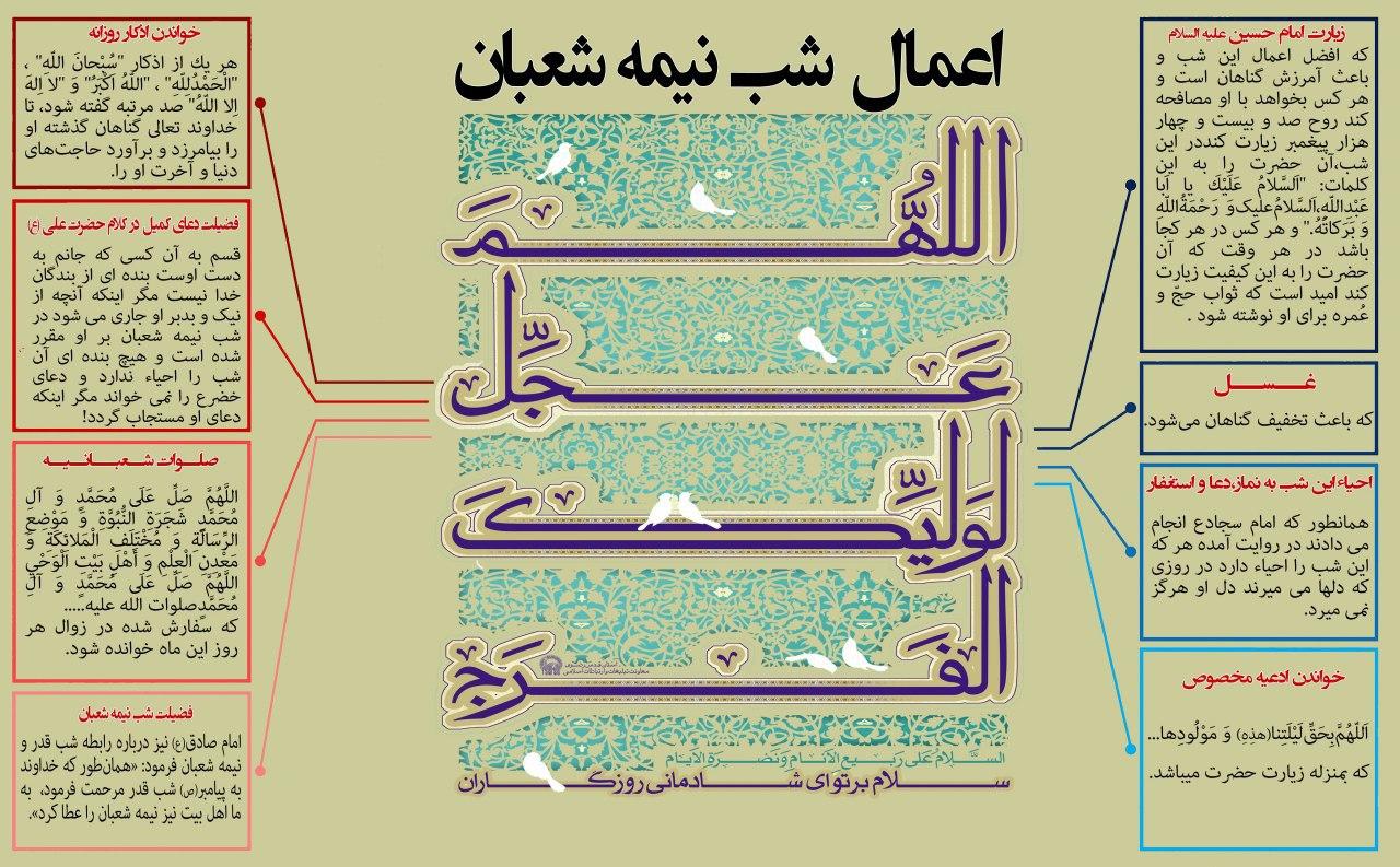 اعمال مخصوص شب و روز «نیمه شعبان» + متن و ترجمه دعا اعمال مخصوص شب و روز «نیمه شعبان» + متن و ترجمه دعا