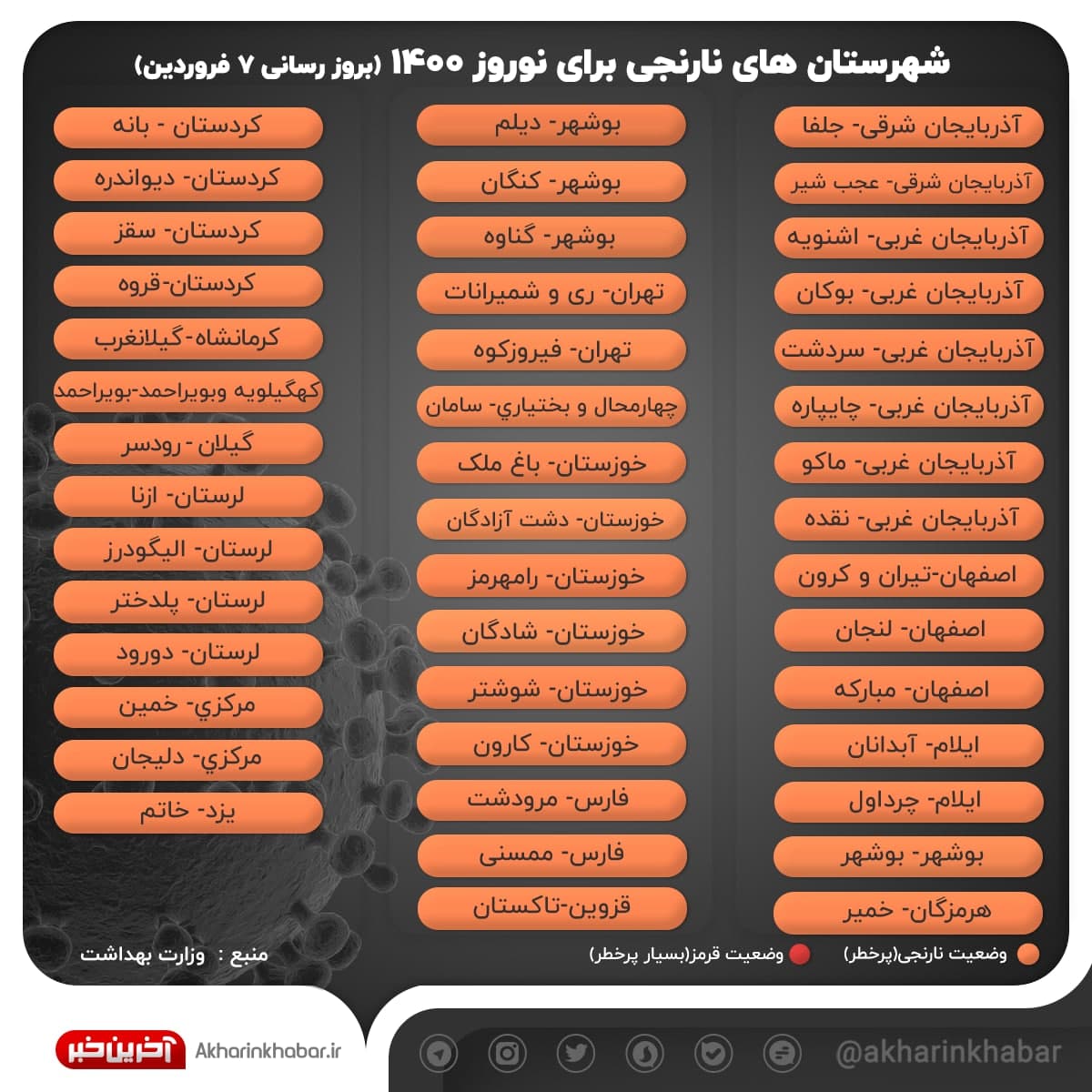 رنگ بندی جدید شهر&zwnj;های کشور از شنبه ۷ فروردین ۱۴۰۰ اعلام شد + نقشه
