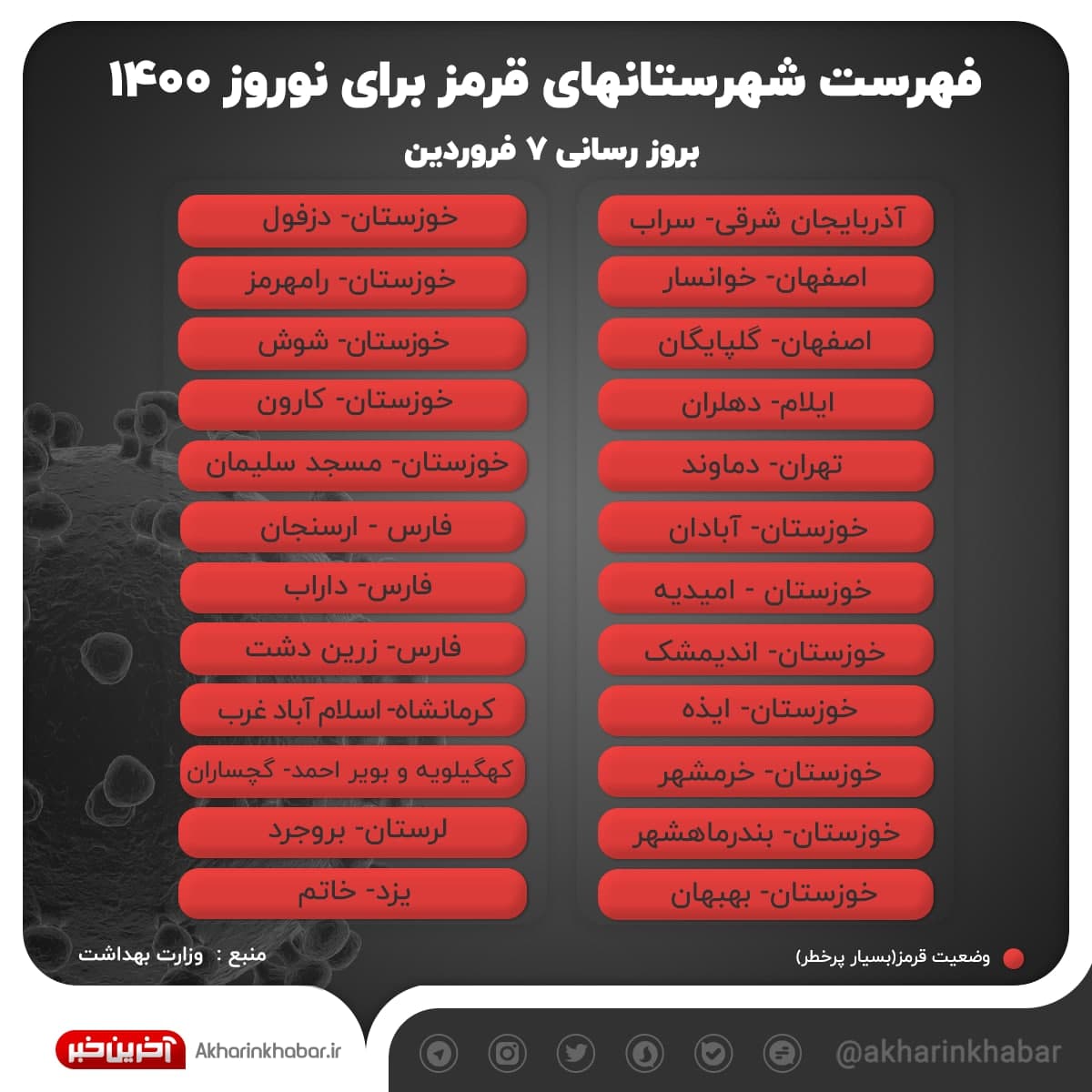 رنگ بندی جدید شهر&zwnj;های کشور از شنبه ۷ فروردین ۱۴۰۰ اعلام شد + نقشه