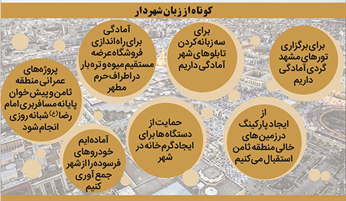 شهردار مشهد: پروژههای عمرانی «ثامن» شبانهروزی شود شهردار مشهد: پروژههای عمرانی «ثامن» شبانهروزی شود