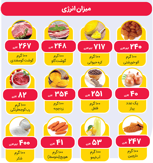 طرز تهیه خورش هویج طرز تهیه خورش هویج