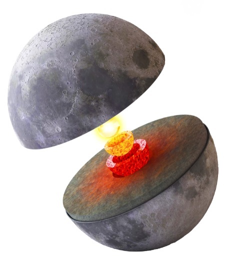 چه چیزهایی از ماه نمیدانیم؟ + عکس و جزئیات چه چیزهایی از ماه نمیدانیم؟ + عکس و جزئیات