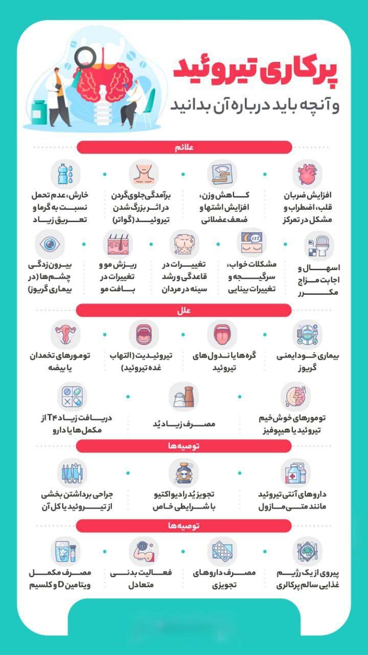 اینفوگرافیک | آنچه درباره پرکاری تیروئید باید بدانید