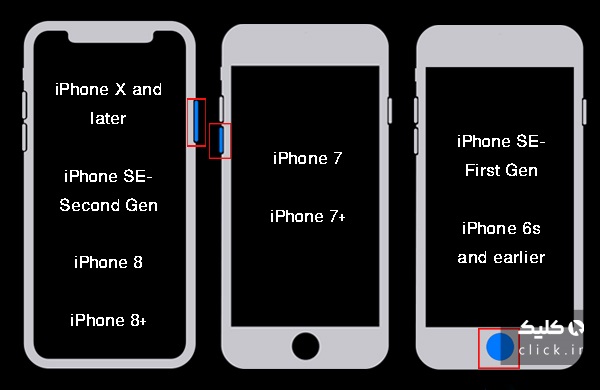 اگر رمز ورود گوشی را فراموش کردیم، چه کنیم؟ اگر رمز ورود گوشی را فراموش کردیم، چه کنیم؟